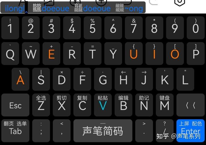生僻字