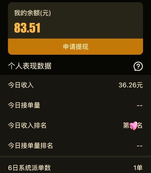 语音厅怎么赚钱的移动端