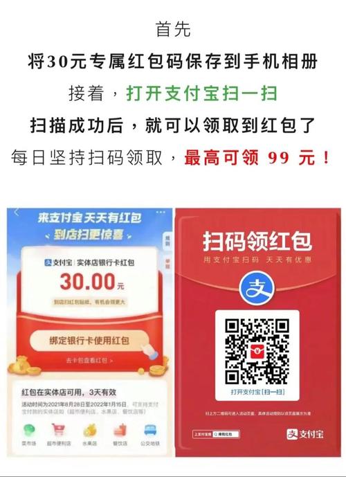 支付宝扫码领红包怎么盈利前瞻版
