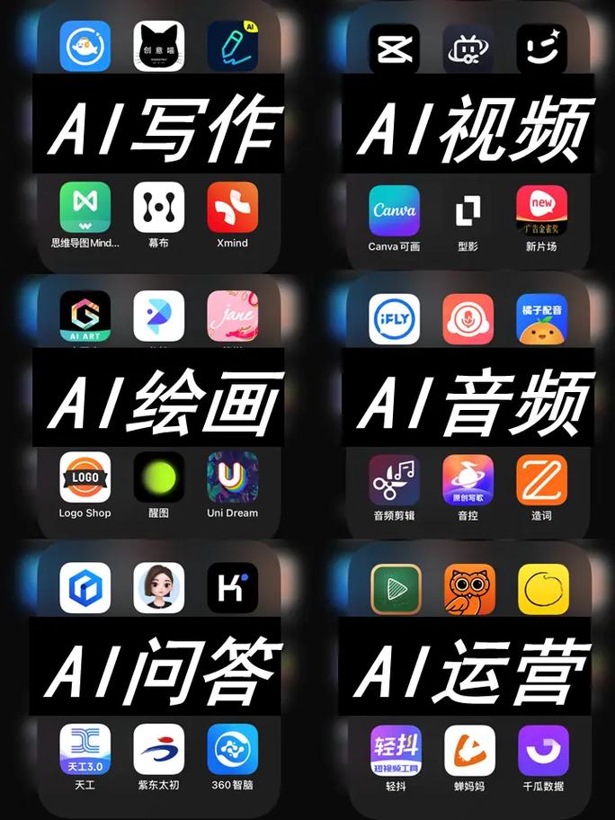 免费ai生成视频