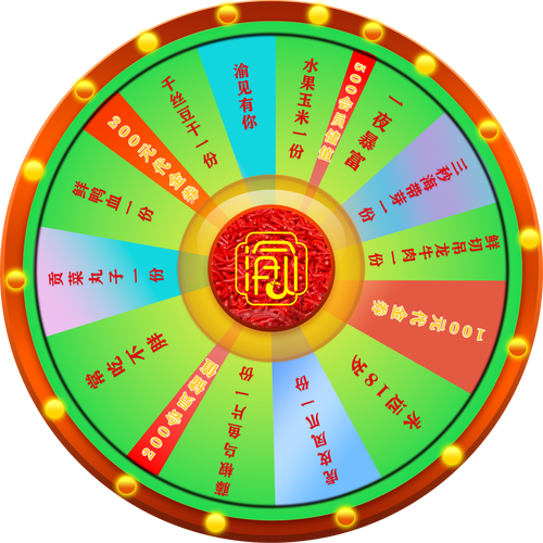 大转盘手机版