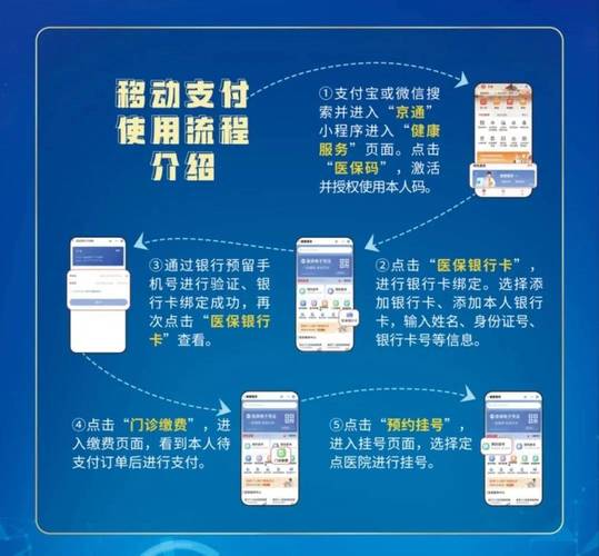 移动社保