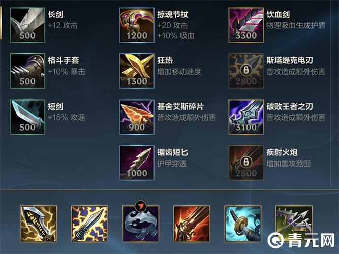 英雄联盟麦林炮手出装