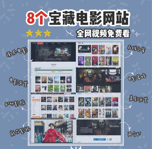 电影网站哪个比较好直装版