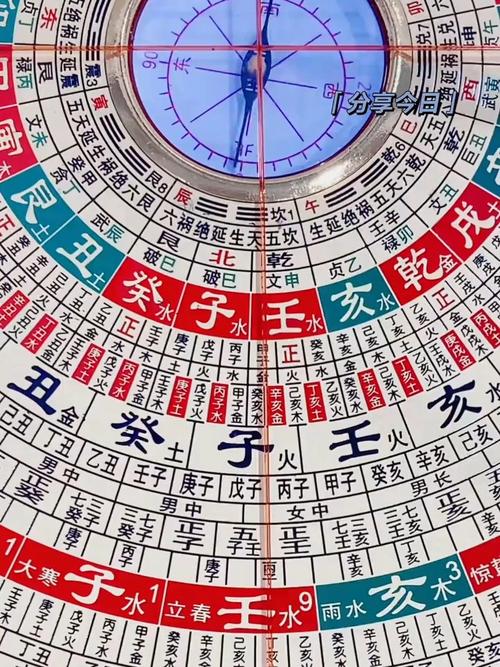 手机二十四山定向罗盘
