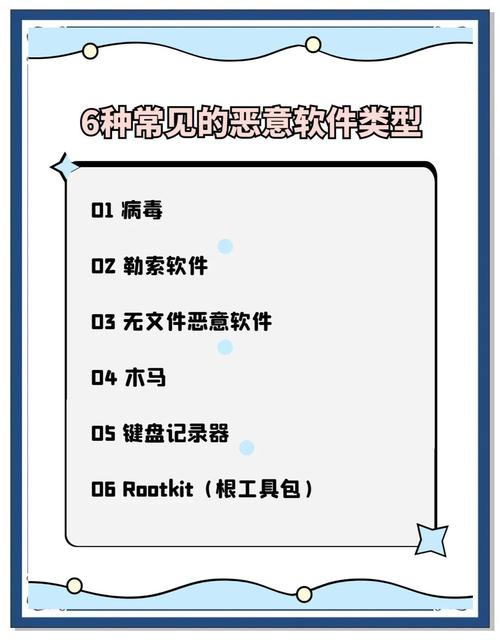 十大不收费禁用软件2021年