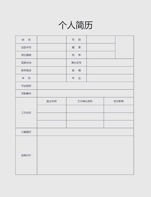 免费的简历模板网站