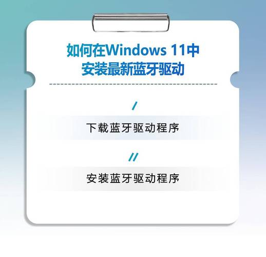 如何安装蓝牙驱动