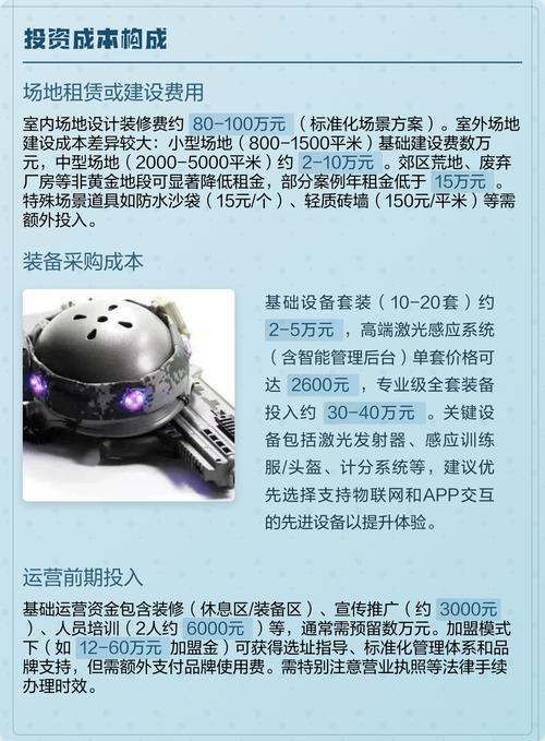 真人cs投资大概需要多少钱最新正版