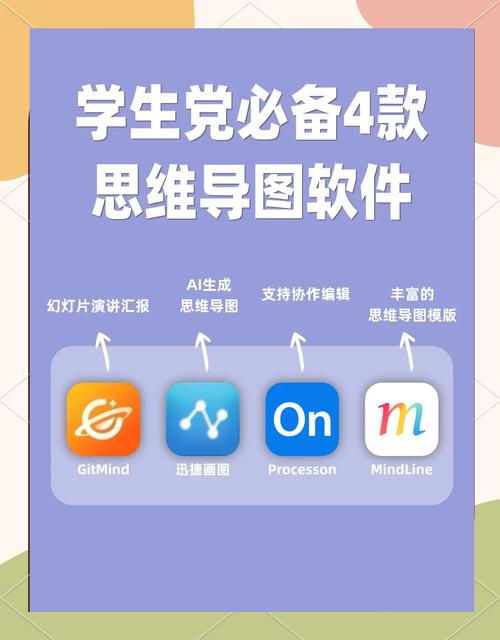 可以做思维导图的免费软件