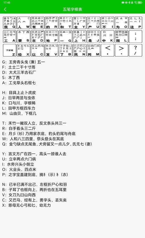 五笔字根口诀快速记忆法视频