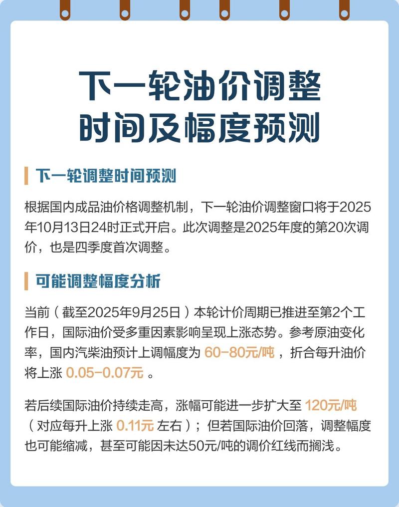 最新油价调整消息预测