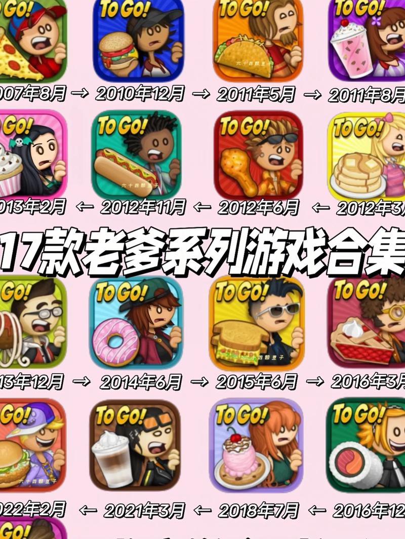 老爹系列游戏无敌版
