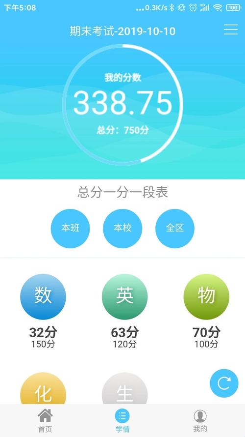 达美嘉成绩查询入口官网网页版