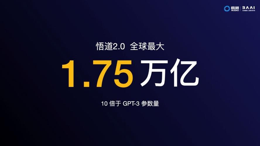 悟道2.0人工智能官网