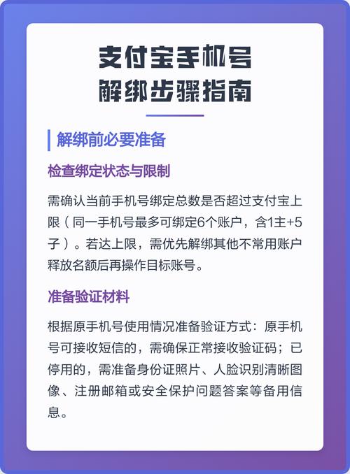 支付宝解绑手机号教程安卓破解物联网版无广告版