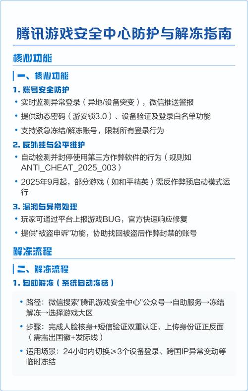 腾讯游戏安全中心冻结解冻功能去广告