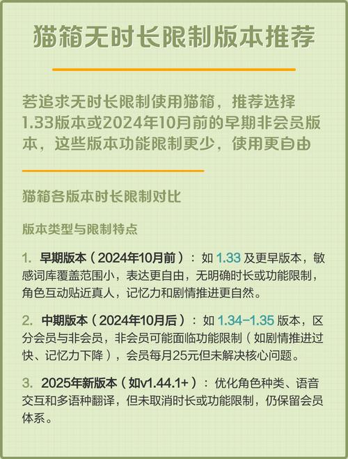 猫箱无时间限制版本最新正版