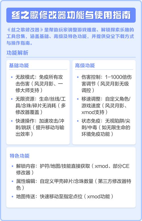 丝之歌破解版内置修改器