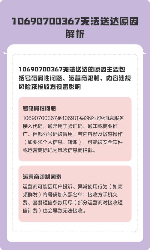 10690700367发送短信