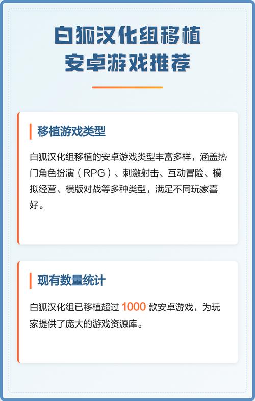 白狐汉化组移植的100款游戏