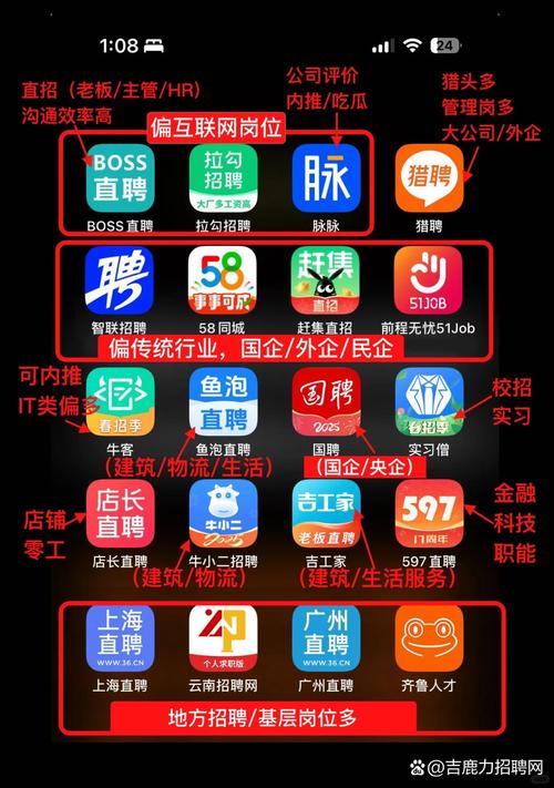 51job招聘官网入口完整版最新版