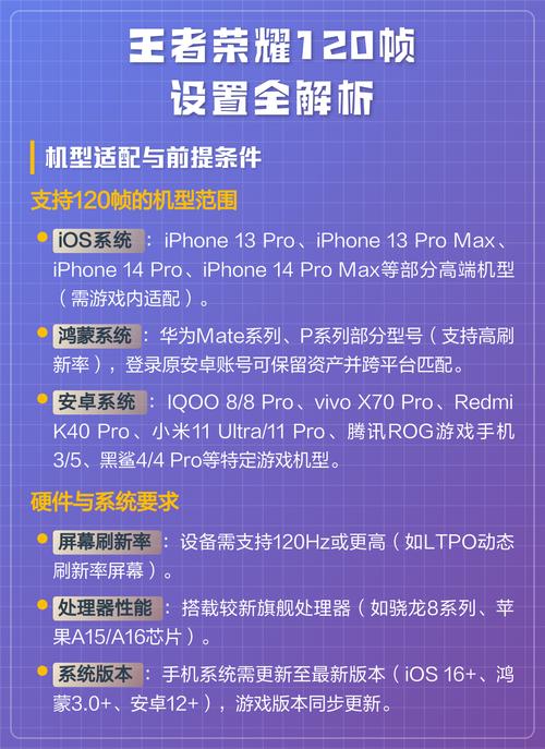 王者荣耀120帧修改器免root教程永久免费高清版