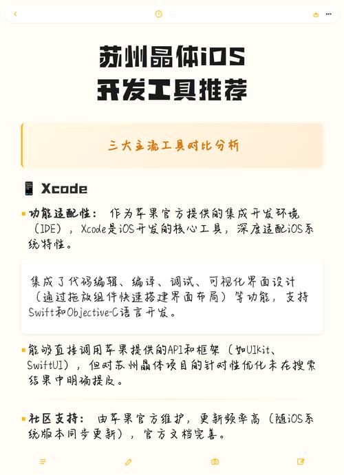 苏州晶体公司ios免费大全