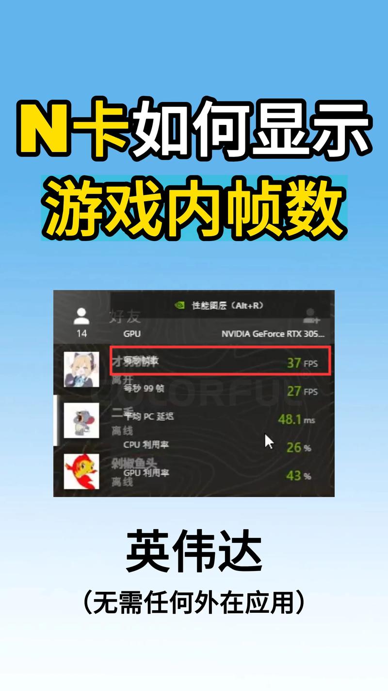 实时显示游戏帧率的软件无条件试用