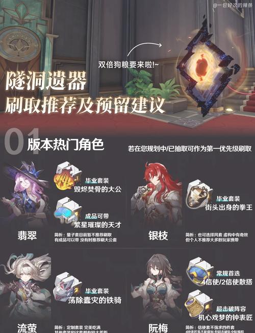 和妹妹度过的一个月时间游戏攻略最新无限金币版