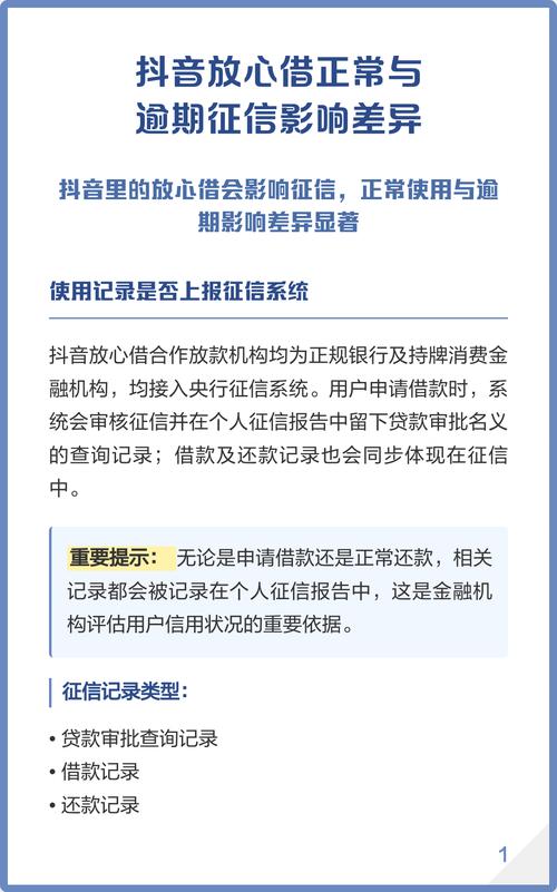 放心借上不上征信看书版
