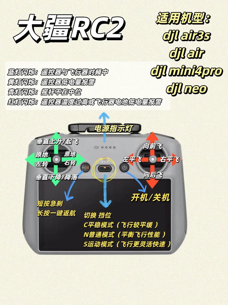 大疆无人机怎么连接遥控器红包版会员版