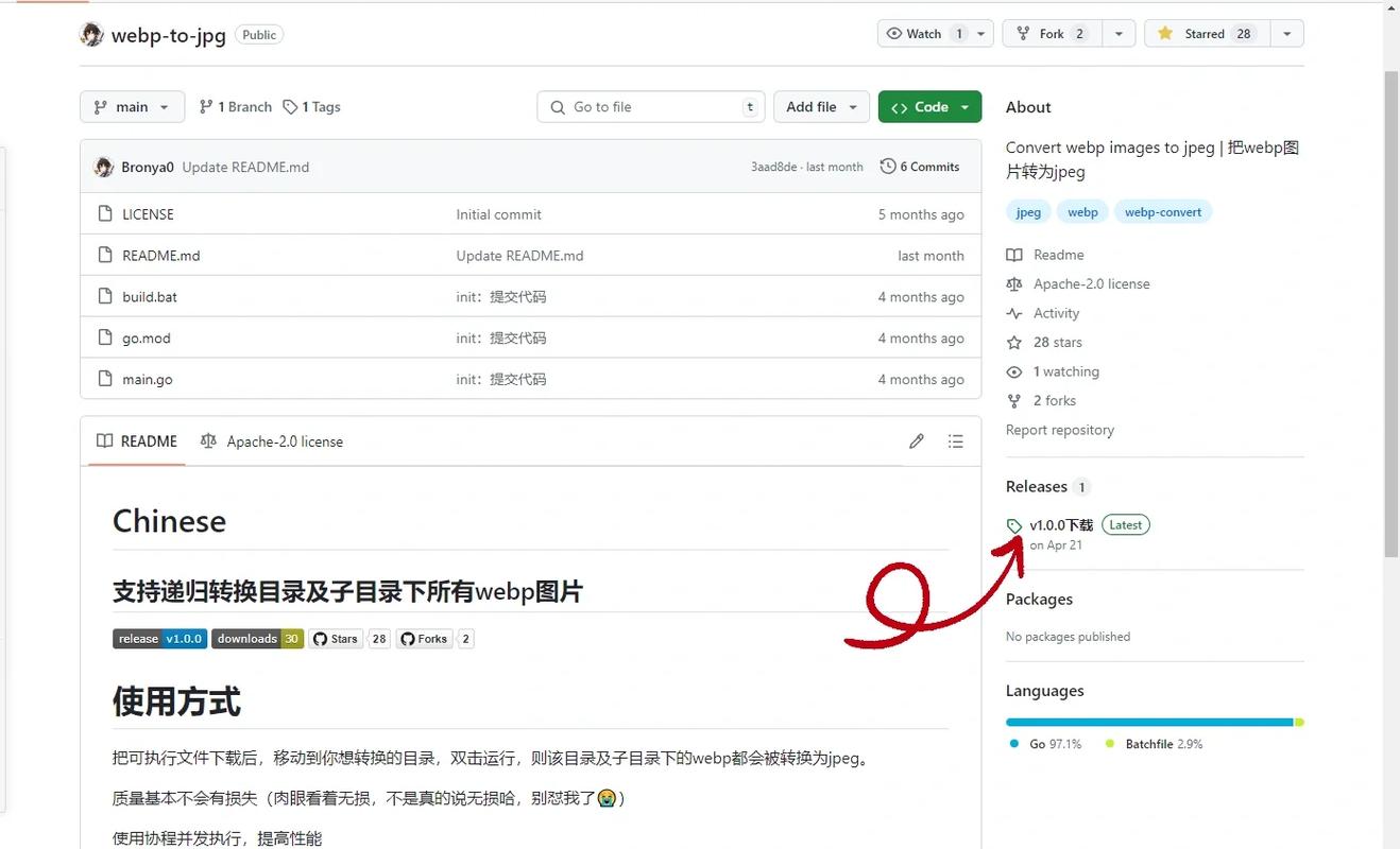 FGA脚本Github