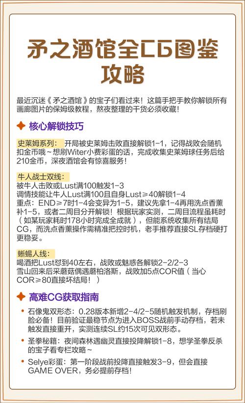 矛之酒馆全部cg解锁方法重制版