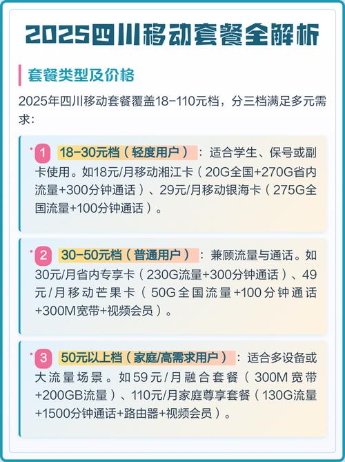 四川移动无限流量套餐安卓版
