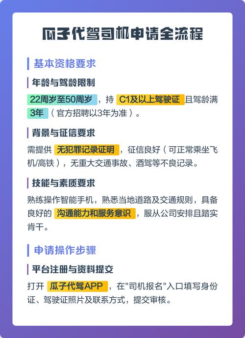 瓜子长途代驾司机怎么加入