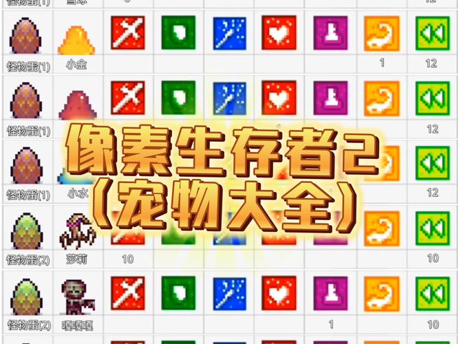 像素生存者2内置菜单抖音版