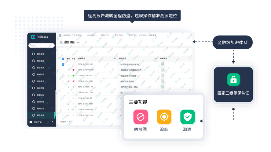 微验卡密系统官网
