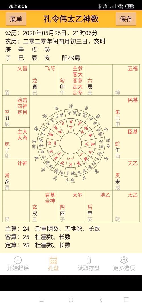 太乙神数排盘
