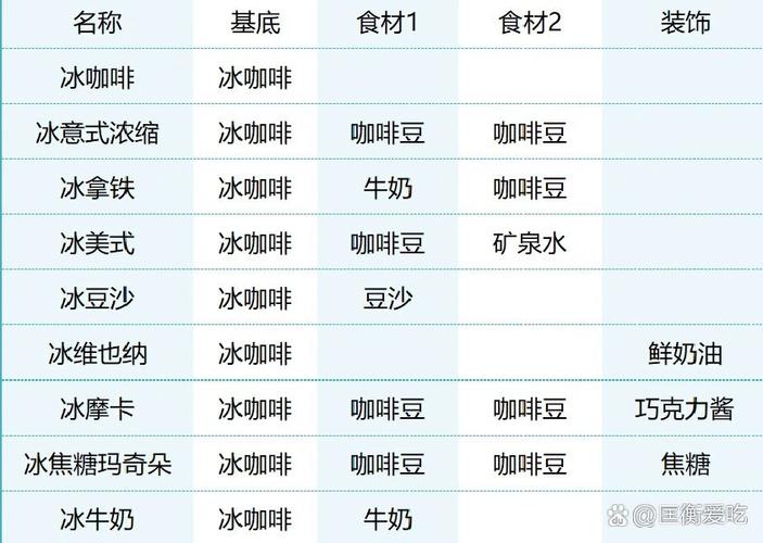 开罗漫画道场物语内置菜单国语版