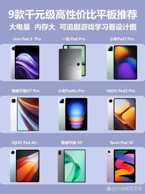 gpro平板比例无限流量看书版