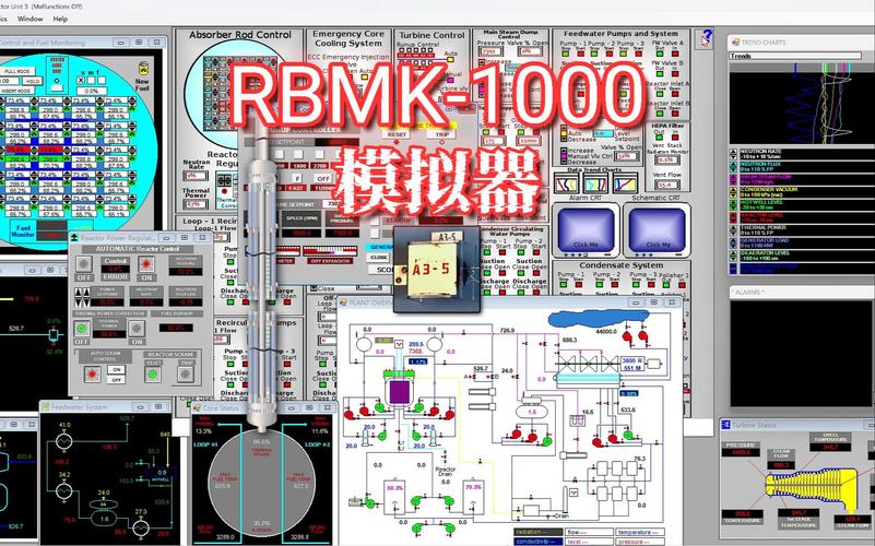 rbmk1000反应堆模拟器下载红色版