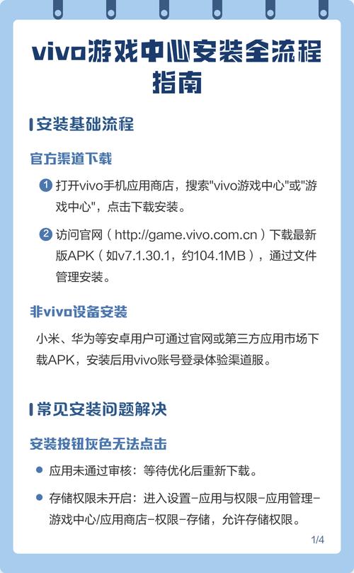 vivo游戏中心官网入口