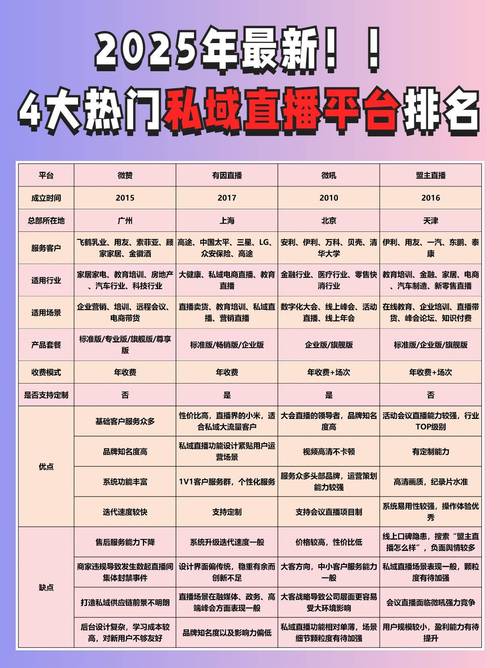 免费直播行情网站翻墙破解
