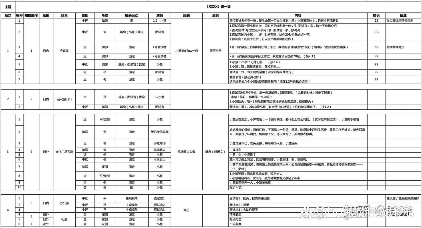 老马脚本永久免