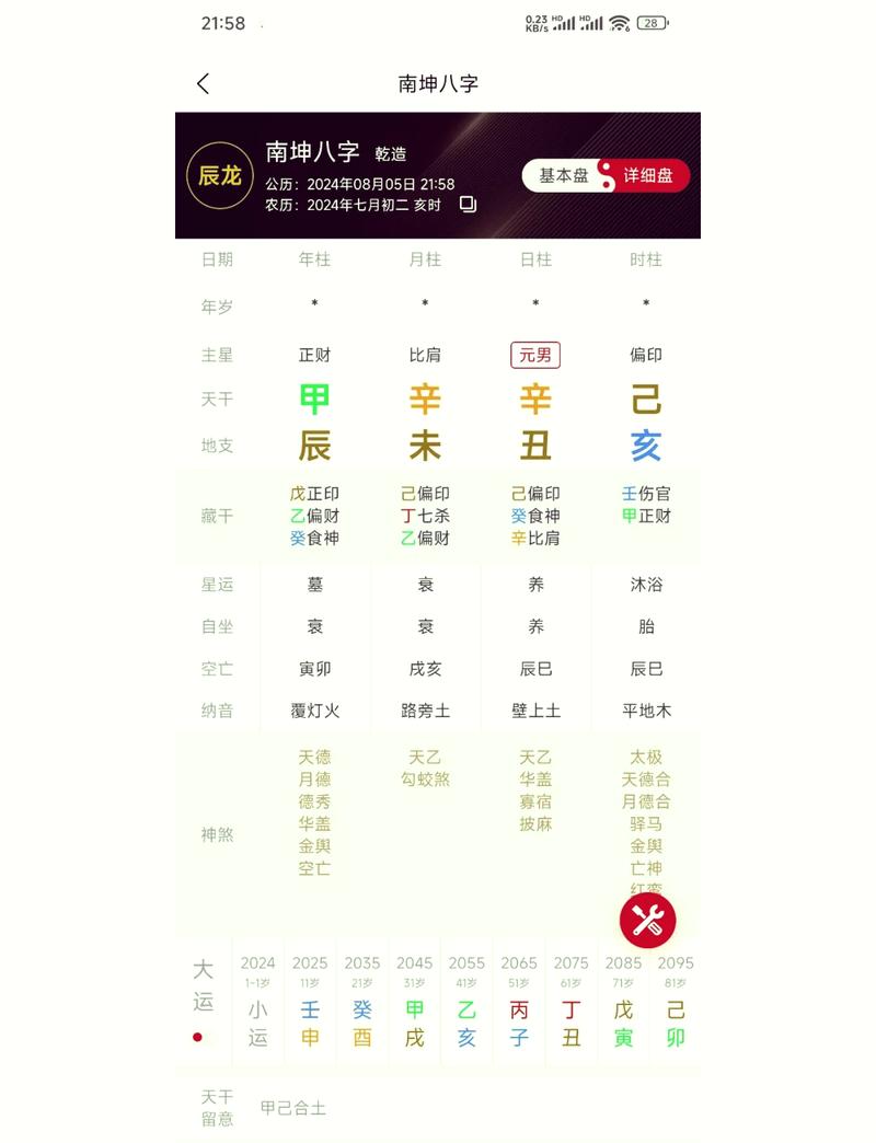 南坤八字排盘免费版入口测试新版