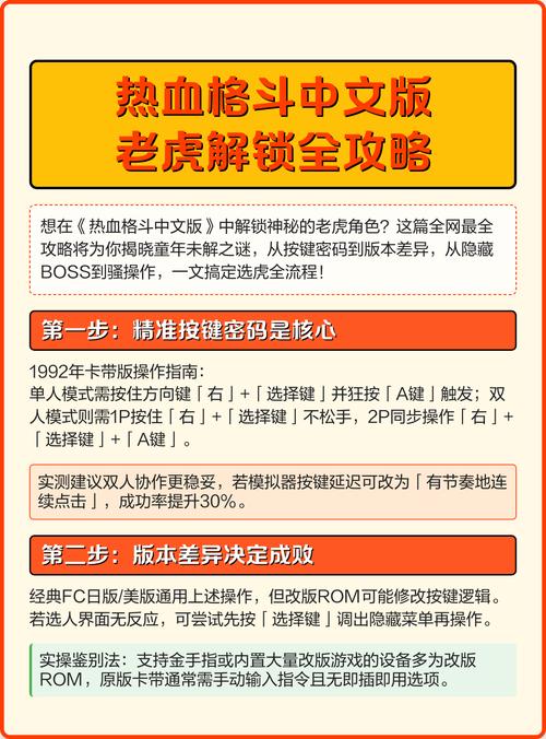 热血格斗版老虎