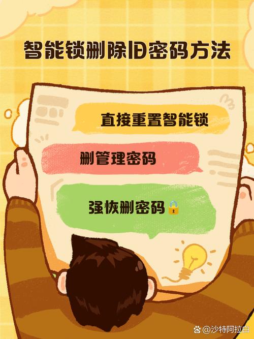 一键去除卡密