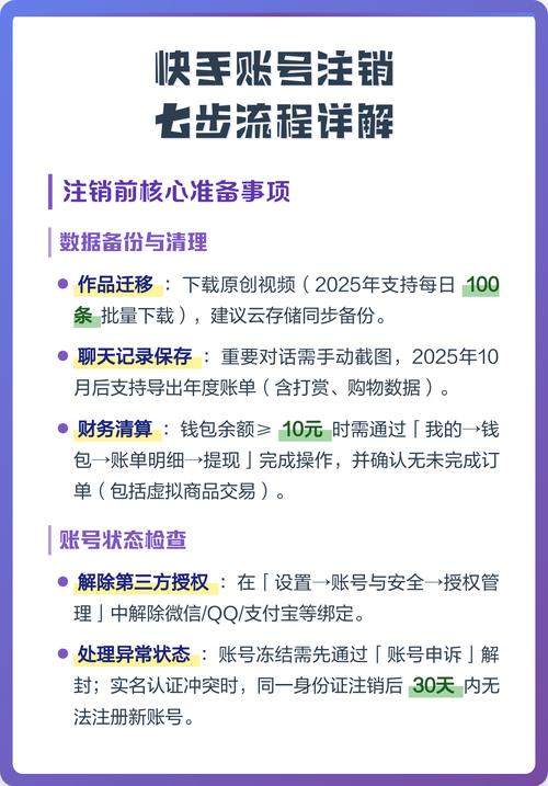 快手永久封号了怎么强制注销
