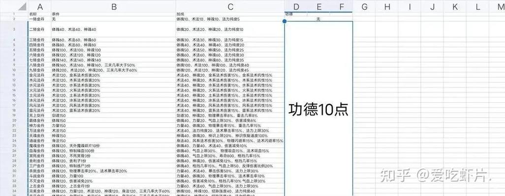 家族模拟器无广告版解锁全部书源中文版